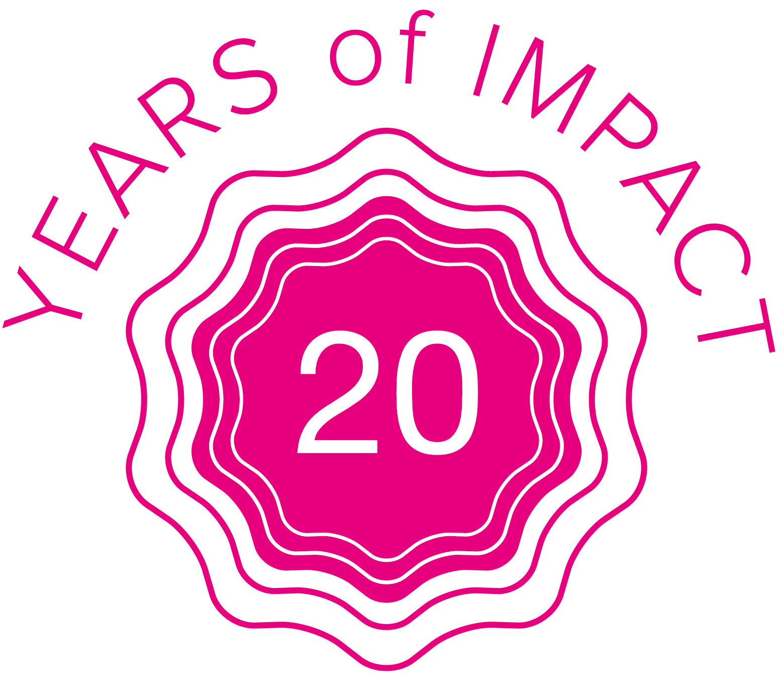 JUMP, 18 years of impact