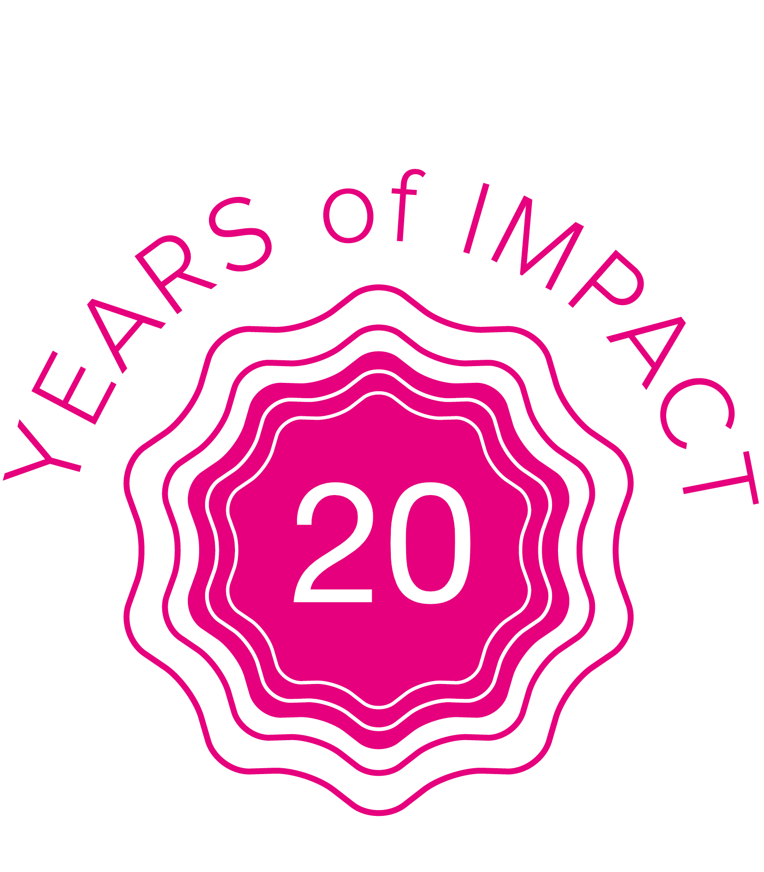 JUMP, 20 years of impact